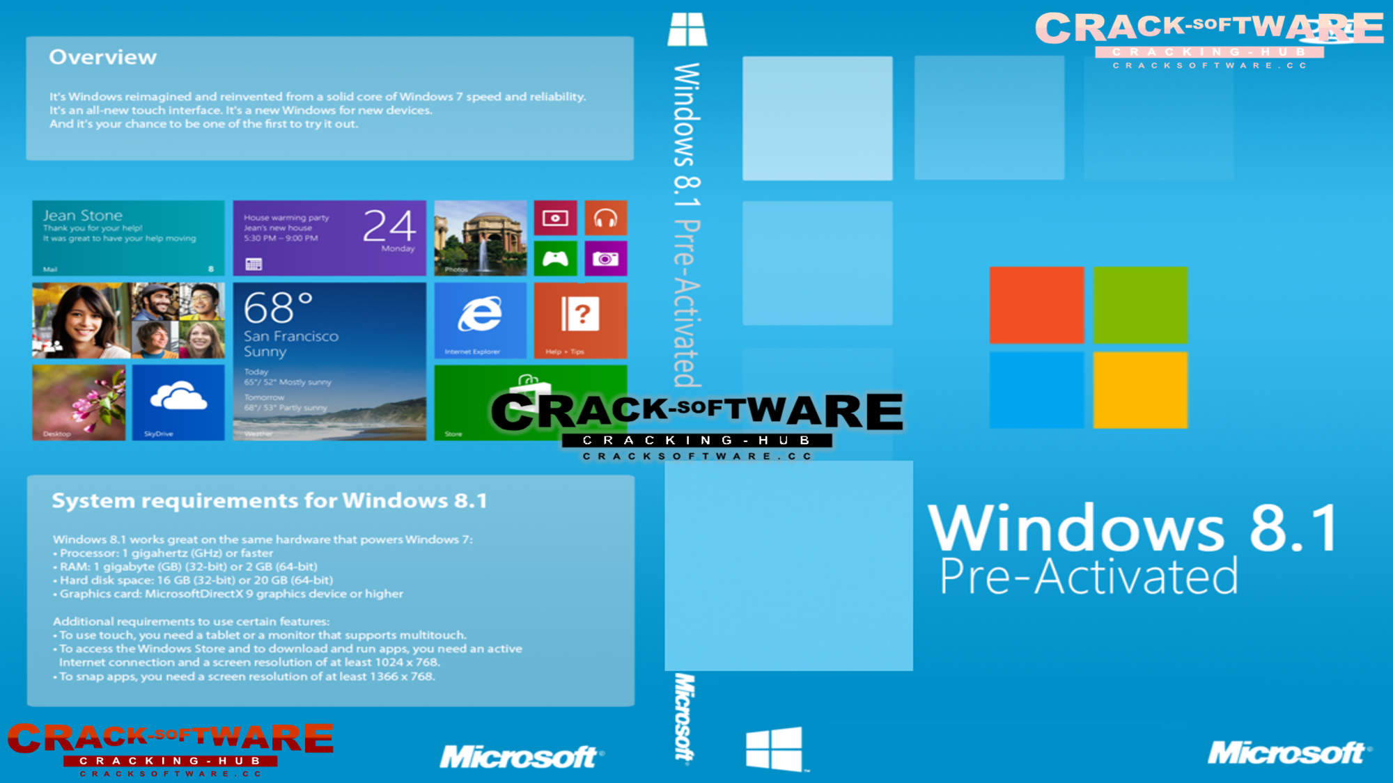 Windows 8.1 Pro X64 Iso